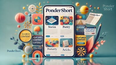 pondershort.com